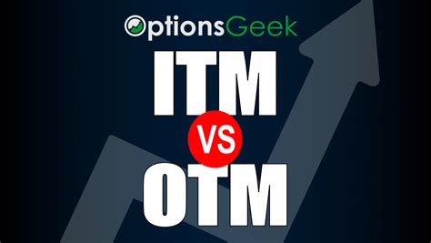 choose  itm  otm options optionsgeek