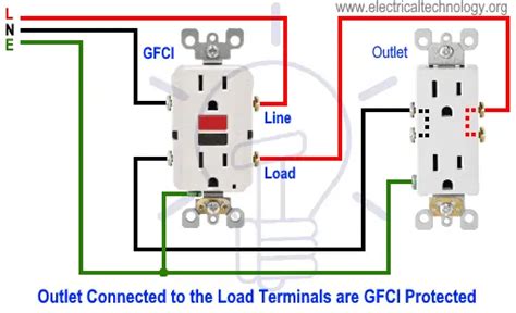 wire  gfci outlet gfci wiring circuit diagrams