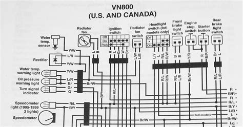 nissan sx wiring diagram homemademed