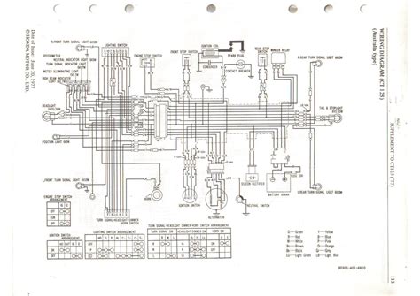 kawasaki   motorcycle starter solenoid wiring diagram collection wiring diagram sample