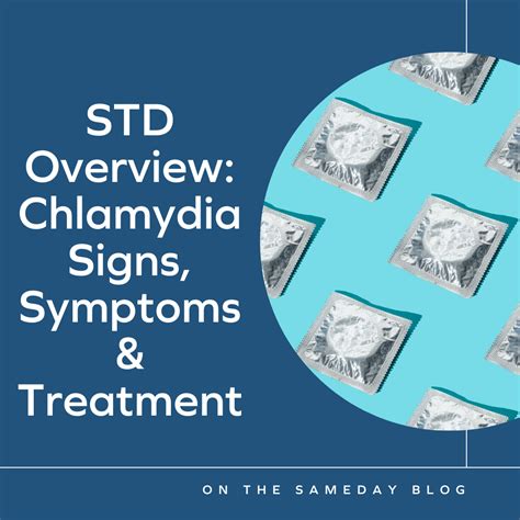 Std Overview Chlamydia Signs Symptoms And Treatment — Sameday Health