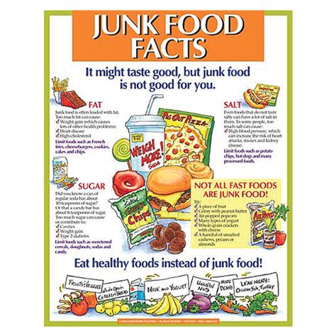 junk food pacts poster