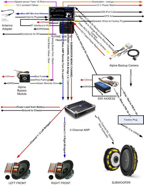 nissan  forum zuppys album wiring diagram  stereo system picture