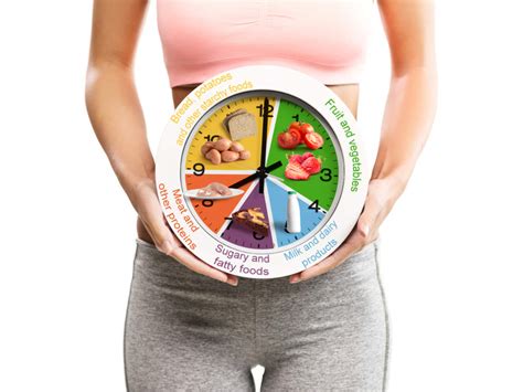 eating time table for weight loss the best timings for