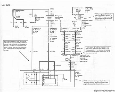 ford explorer alternator wiring diagram wiring diagram