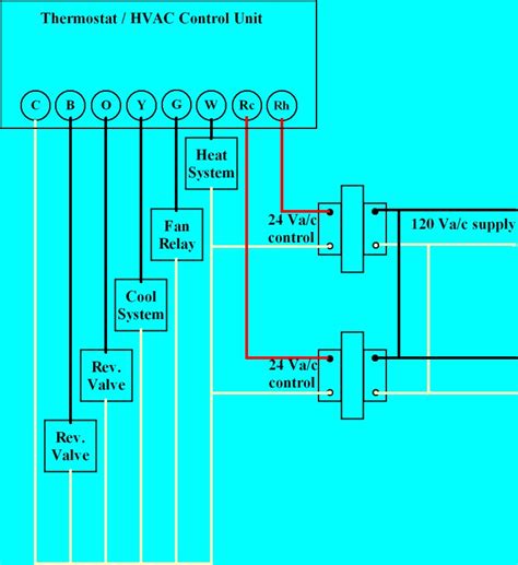 wire thermostat wiring diagram  wiring diagram sample