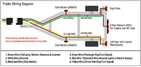 flat  trailer wiring diagram  flat trailer wiring diagram wiring diagram lets