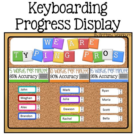 keyboarding display  bulletin board technology curriculum