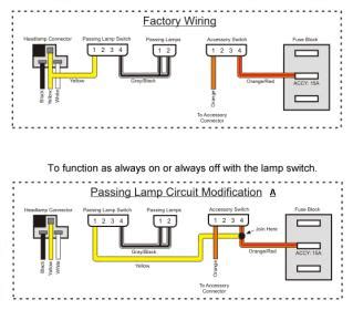harley flstc wiring diagram headlight davidson  harley  engine image  user manual