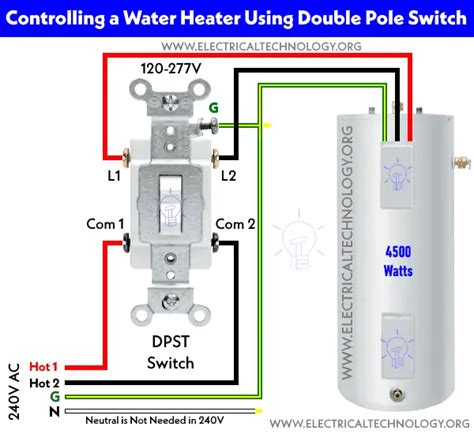 control  water heater  switches