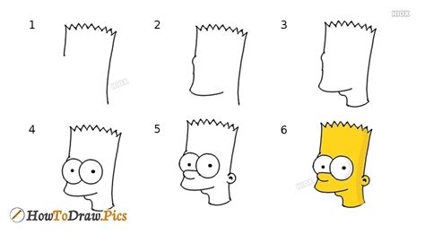 How To Draw Simpsons Pictures Simpsons Step By Step Drawing Lessons