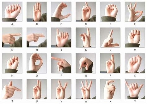 static hand gestures  american sign language letters