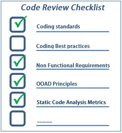 code review checklist  perform effective code reviews