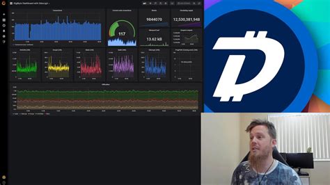 digibyte update  updates  digistats  digiexplorer youtube