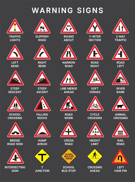 philippine road traffic signs  markings  refresher autodeal