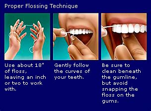 oral hygiene  panmure dentists