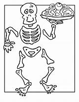 Skeleton Coloring Bones Skelett Scary Clases Coloringhome sketch template