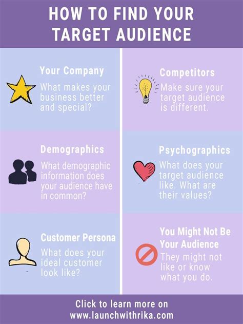 define  target audience infographic target audience