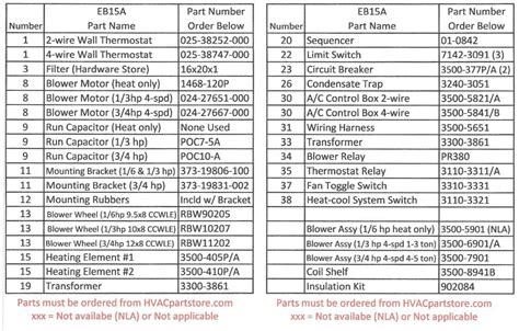 coleman evcon eba wiring diagram roseinspire