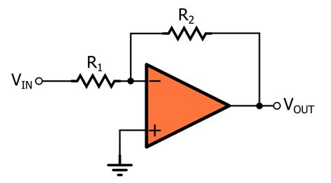 Can You Draw The Block Diagram For An Inverting Operational Amplifier