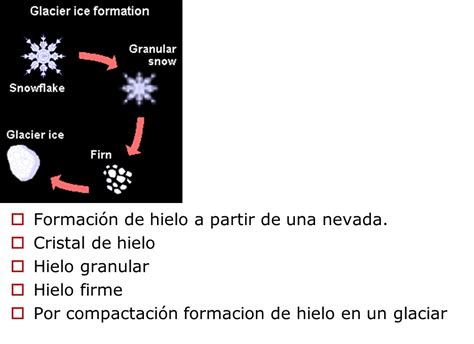 información básica sobre el planeta tierra geología conocimiento es poder 6 500 taringa