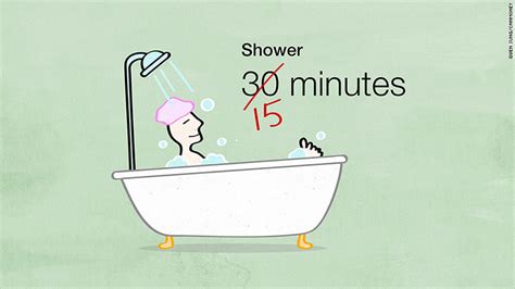 we need to take shorter showers
