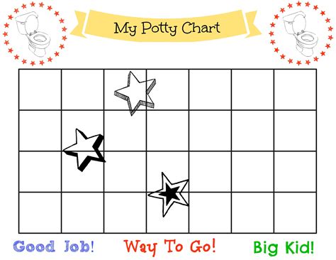 potty training essentials  success  printable chart