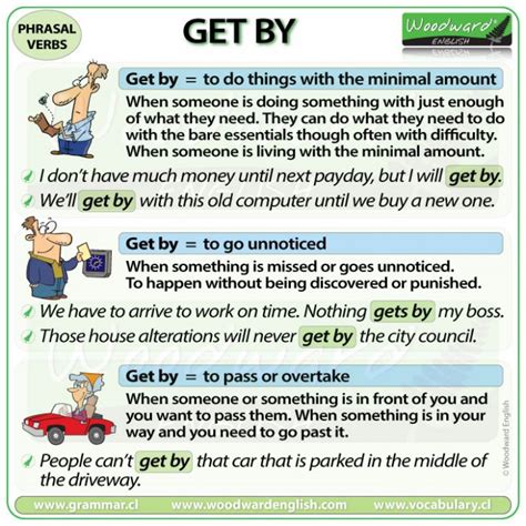 meaning  examples   english phrasal verb