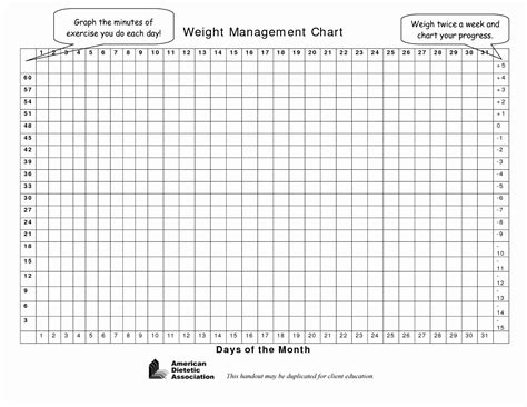 printable weight loss chart  printable