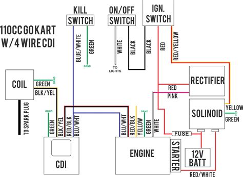 wiring diagram  chinese  wheeler