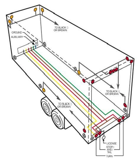 wiring diagram  trailer lights  switches   box