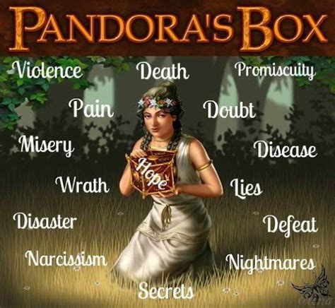 pin  marcel leblanc  great quotes pandoras box greek gods