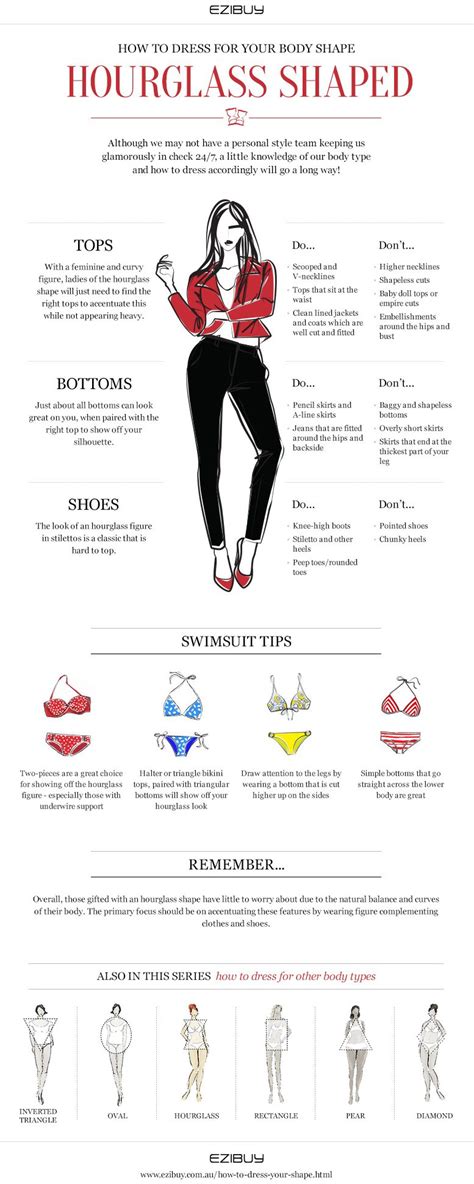 How To Dress Your Shape Body Shapes Women Hourglass Fashion Body Shapes