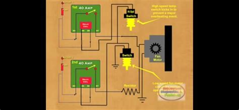 diagram   fan motor circuit fan