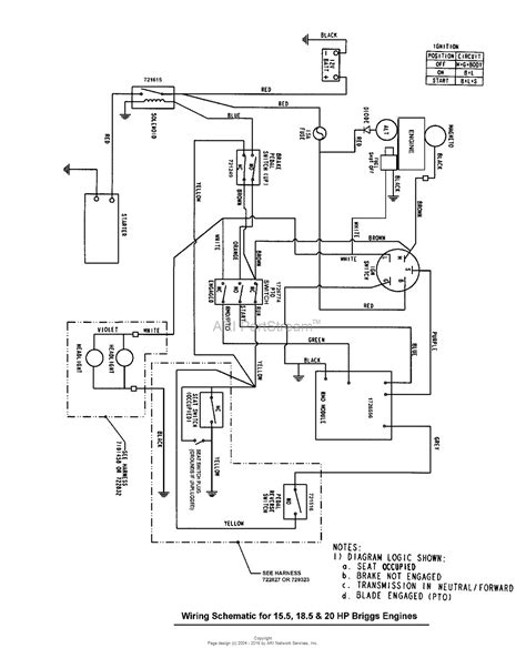 diagram  hp briggs stratton engine diagram wiring schematic mydiagramonline