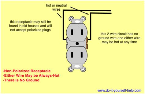 receptacle wiring diagrams  switched outlet diagram wiring library inswebco taco