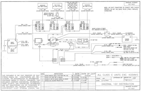 gulfstream motorhome wiring diagram