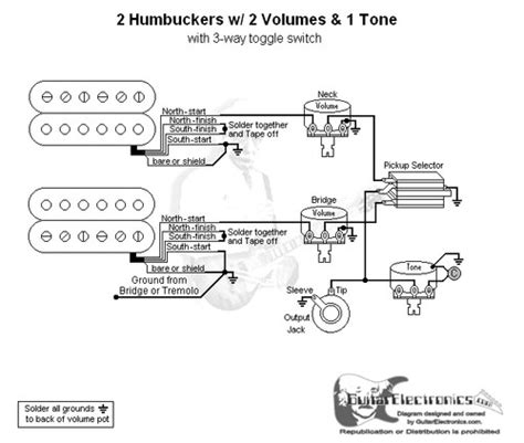 guitar wiring diagram  humbucker  volume  tone  faceitsaloncom