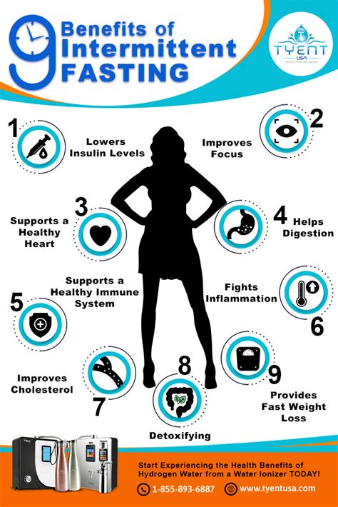 top  benefits  intermittent fasting infographic tyentusa water ionizer health blog