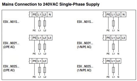 wire  volt single phase power   smvector vfd