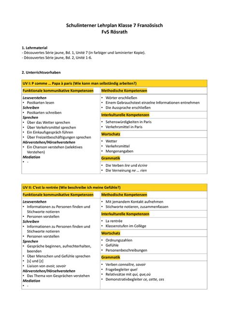 schulinterner lehrplan klasse  franzoesisch fvs roesrath