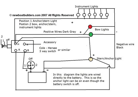 inboard boat ignition switch wiring diagram  wiring collection