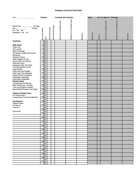 crash cart checklist