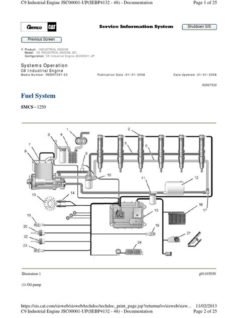 heui fuel system  engine fuel injection technology engineering