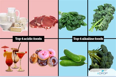 If You Feel That You Have An Unbalanced Diet And Eat Too Many Acidic