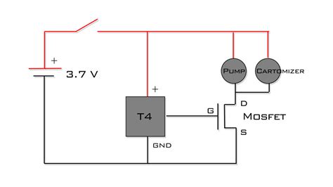 chauvet fog machine remote control wiring diagram wiring diagram pictures