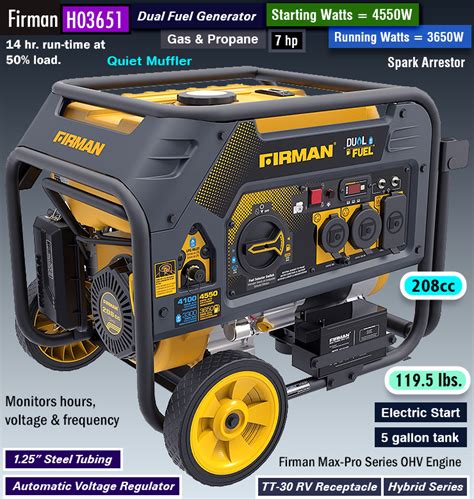 firman generators  good   generator reviews