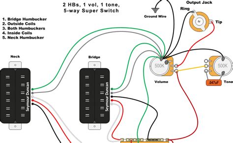 seymore duncan wiring https guitarproject pl templates images files   stk