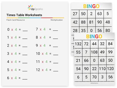 multiplication flash cards  printable