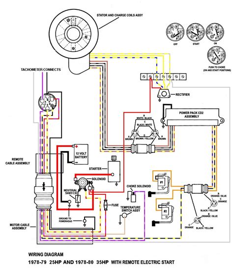 yamaha outboard wiring diagram gauges